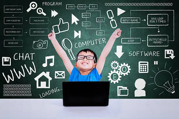 Coding time management